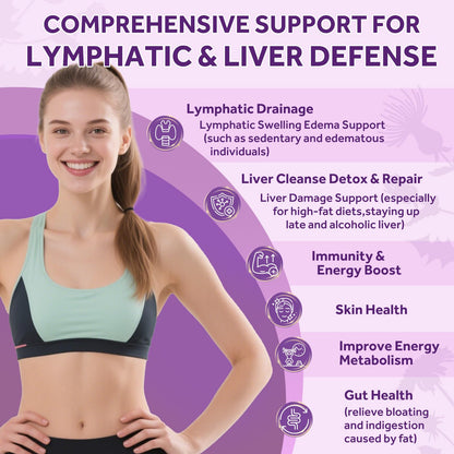 Lymphatic Drainage - Liver Cleanse Detox & Repair Drops, Liposomal Milk Thistle, Echinacea, Artichoke, Dandelion, Turmeric, ''Lymph-Liver'' Cleanse Detox Supplement, Immune & Health, Vegan, 2 Fl.Oz - Maple Wellness Supplements