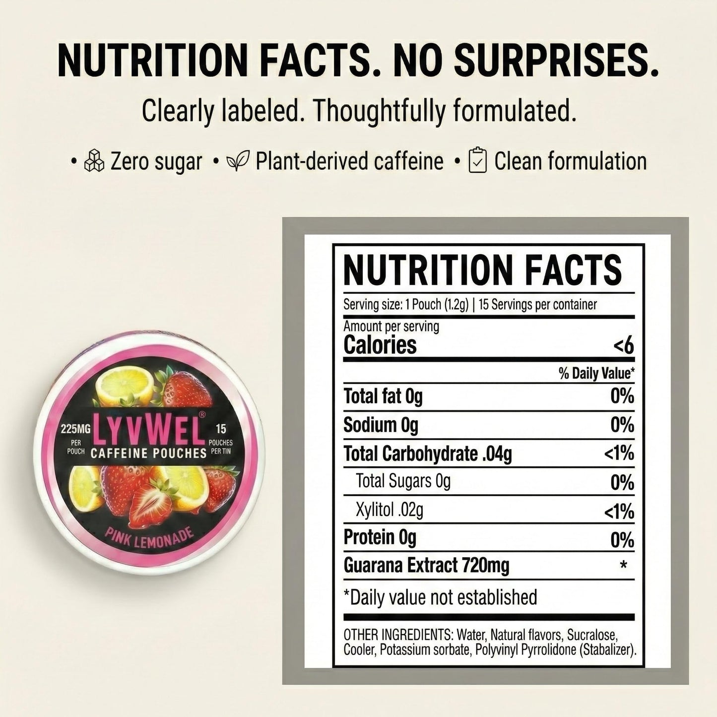 LyvWel 225mg Caffeine Energy Pouches | Nootropic Focus & Neuro Support | Tobacco-Free, Nicotine-Free, Quick Energy Solution | 3-Pack: 45 Pouches (3 Pack, Watermelon Ice, Pink Lemonade, Wintergreen) - Maple Wellness Supplements