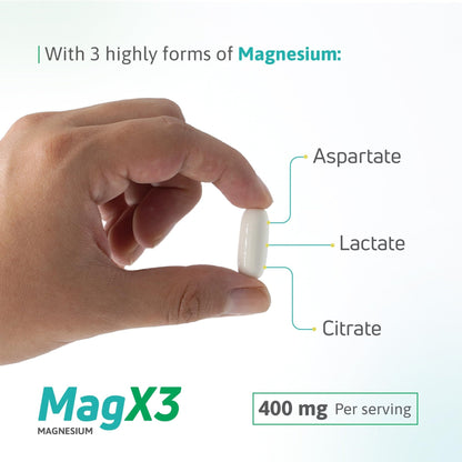 Magnesium Citrate Complex 400 mg – Triple Magnesium with Citrate, Aspartate & Lactate – High Absorption – 100 Softgels - Maple Wellness Supplements