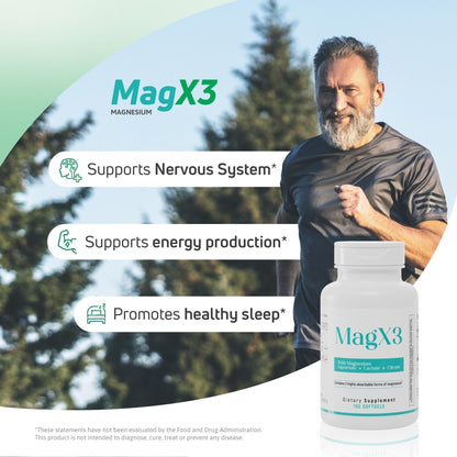 Magnesium Citrate Complex 400 mg – Triple Magnesium with Citrate, Aspartate & Lactate – High Absorption – 100 Softgels - Maple Wellness Supplements