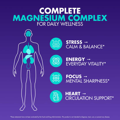 Magnesium Complex 2,150MG, High Absorption Capsules with Magnesium Glycinate, Citrate & Malate, Plus Vitamin B6, B2, Folate & Beet Root, Vegan, Non-GMO, No Artificial Additives, 90 Capsules - Maple Wellness Supplements
