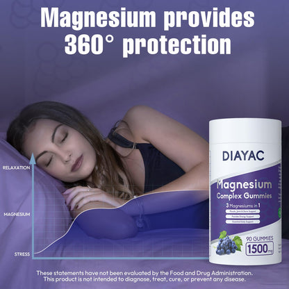 Magnesium Complex Gummies, Individually Packaged Magnesium Supplement, Magnesium Chelate, Bisglycinate, Malate, Citrate, Taurate Chewable for Women & Men,Sleep&Muscle&Nerve Health, Vegan 90 Counts - Maple Wellness Supplements