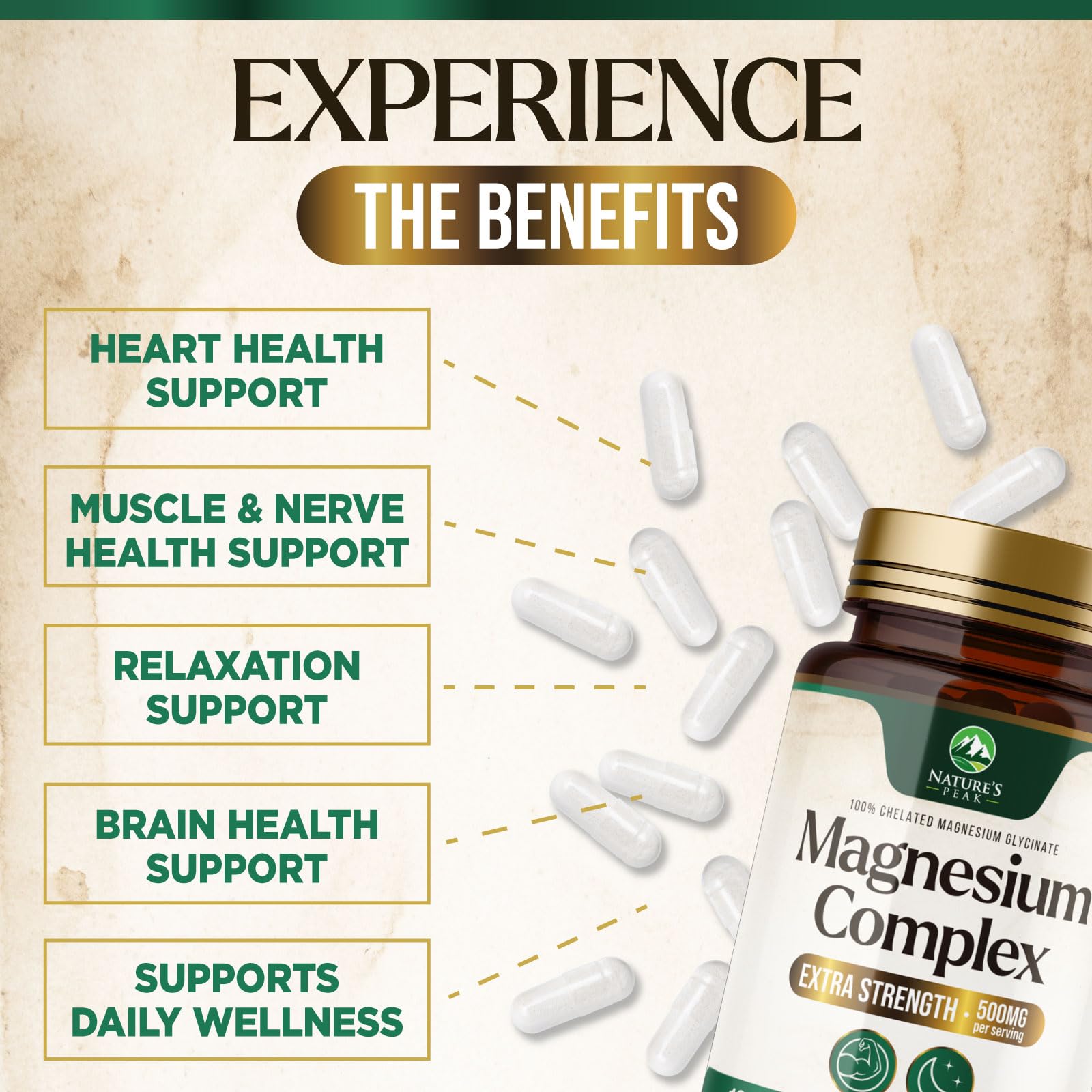 Magnesium Complex Supplement - Magnesium 500mg Per Serving - High Absorption Blend of Glycinate, Citrate, Malate, Oxide - Supports Sleep, Muscle, Bone, Heart Health - Bottled in USA - 60 Capsules - Maple Wellness Supplements