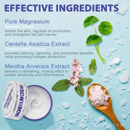 Magnesium Cream Leg Cramps: Soothing Lotion with Magnesium Glycinate, Malate, & Chloride (3 OZ FL, Lavender) - Maple Wellness Supplements