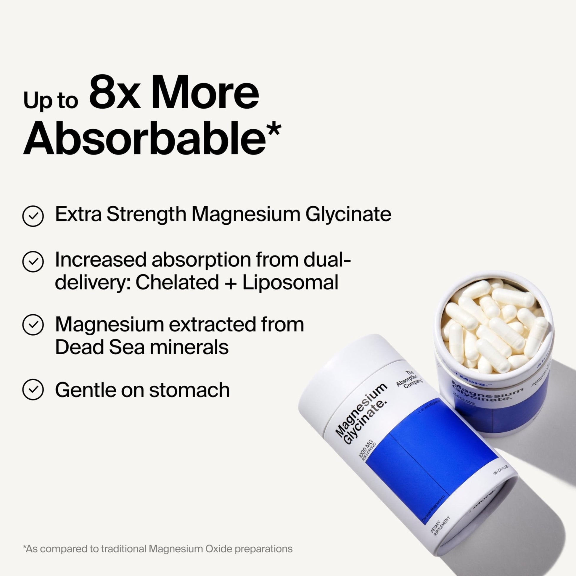 Magnesium Glycinate 1000mg - Liposomal Magnesium Bisglycinate for Max Absorption - Extra Strength to Support Body and Mind, Non-Laxative, Vegan, Gluten-Free - 120 Capsules - Maple Wellness Supplements