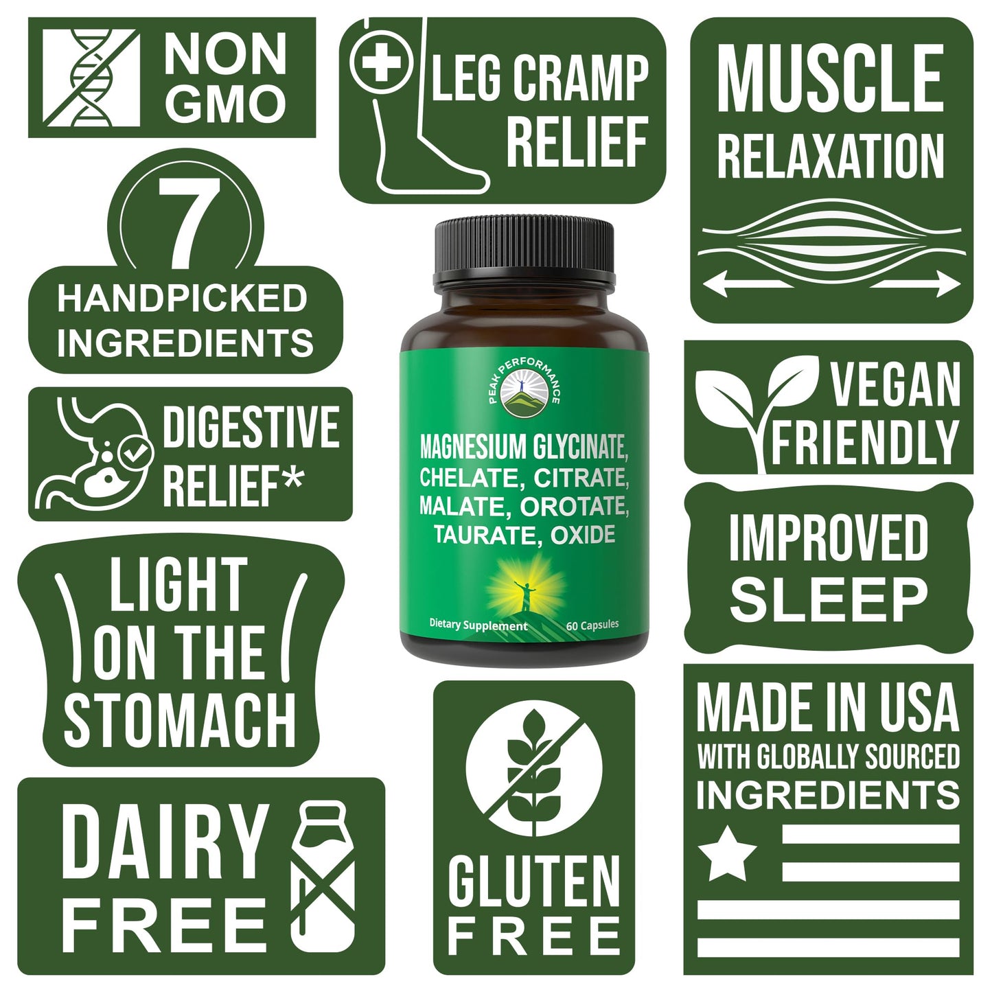 Magnesium Glycinate + Citrate + Malate + Chelate + Orotate + Taurate + Oxide. 7 Forms of Magnesium Complex. 500mg Supplement Capsules for Women & Men. 2 Pills for Sleep, Leg Cramps, Muscles - Maple Wellness Supplements