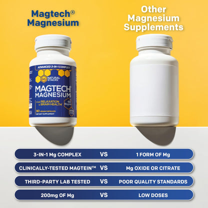 MagTech Magnesium Complex for Women & Men - 3 Forms of Magnesium: Glycinate, Magtein L-Threonate & Taurate - 200mg Chelated Complex - Maple Wellness Supplements