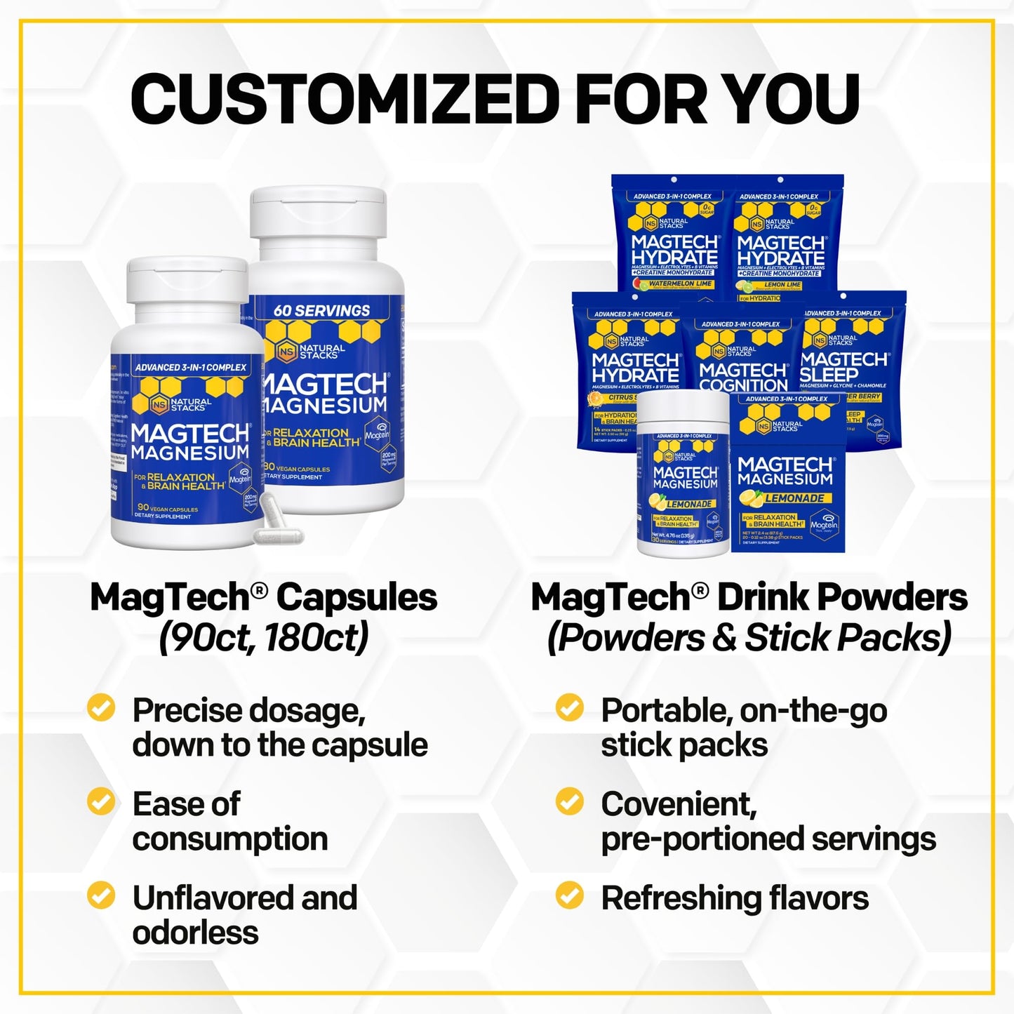 MagTech Magnesium Supplement - 3 Forms of Magnesium: Magtein L-Threonate, Glycinate & Taurate - 200mg Chelated Magnesium Complex - Maple Wellness Supplements