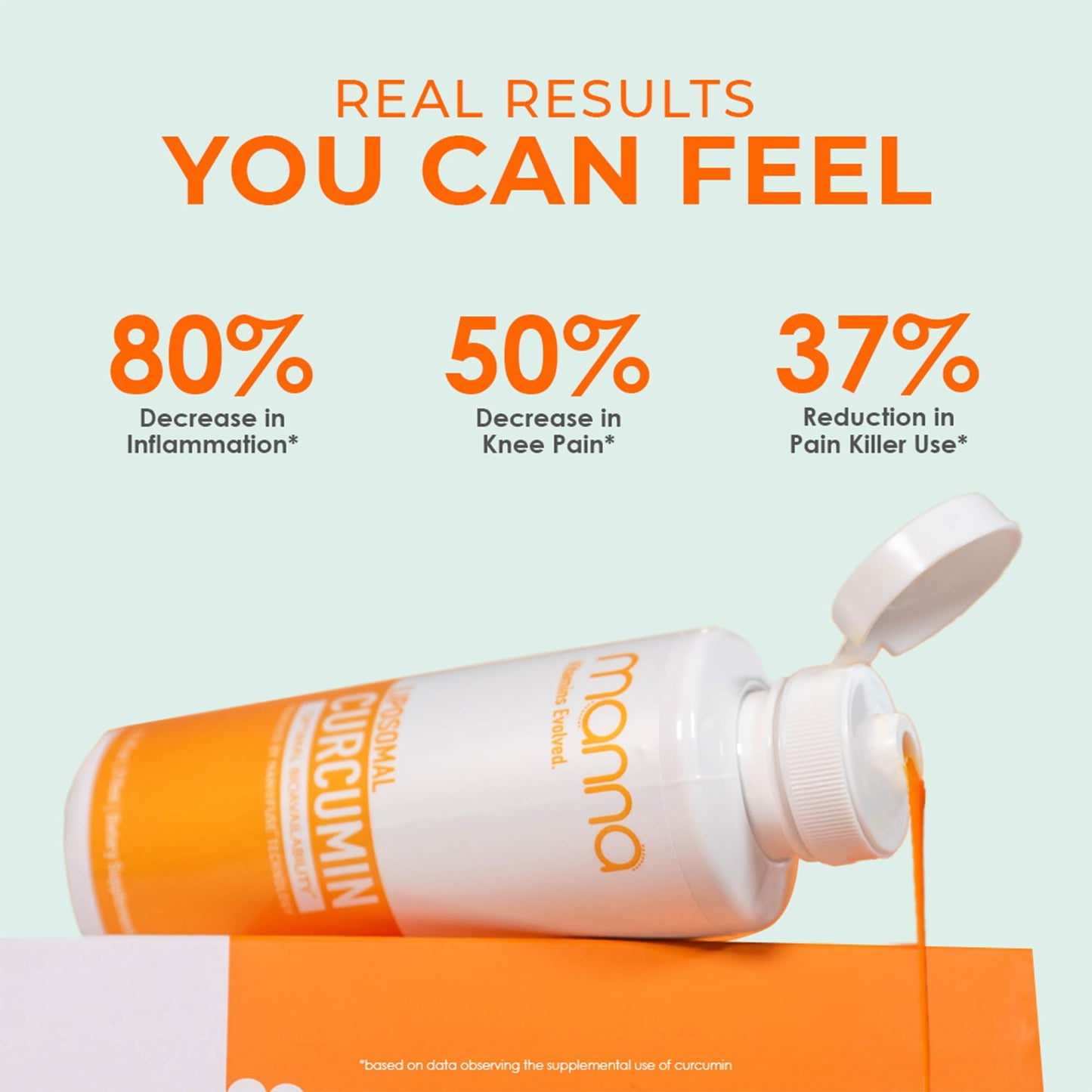 Manna Vitamins Evolved Liposomal Liquid Curcumin for Advanced Absorption Best Turmeric Supplement for Daily Joint & Immune Health Support - Vegan, Non-GMO, 95% Curcuminoids (1 Pack) - Maple Wellness Supplements