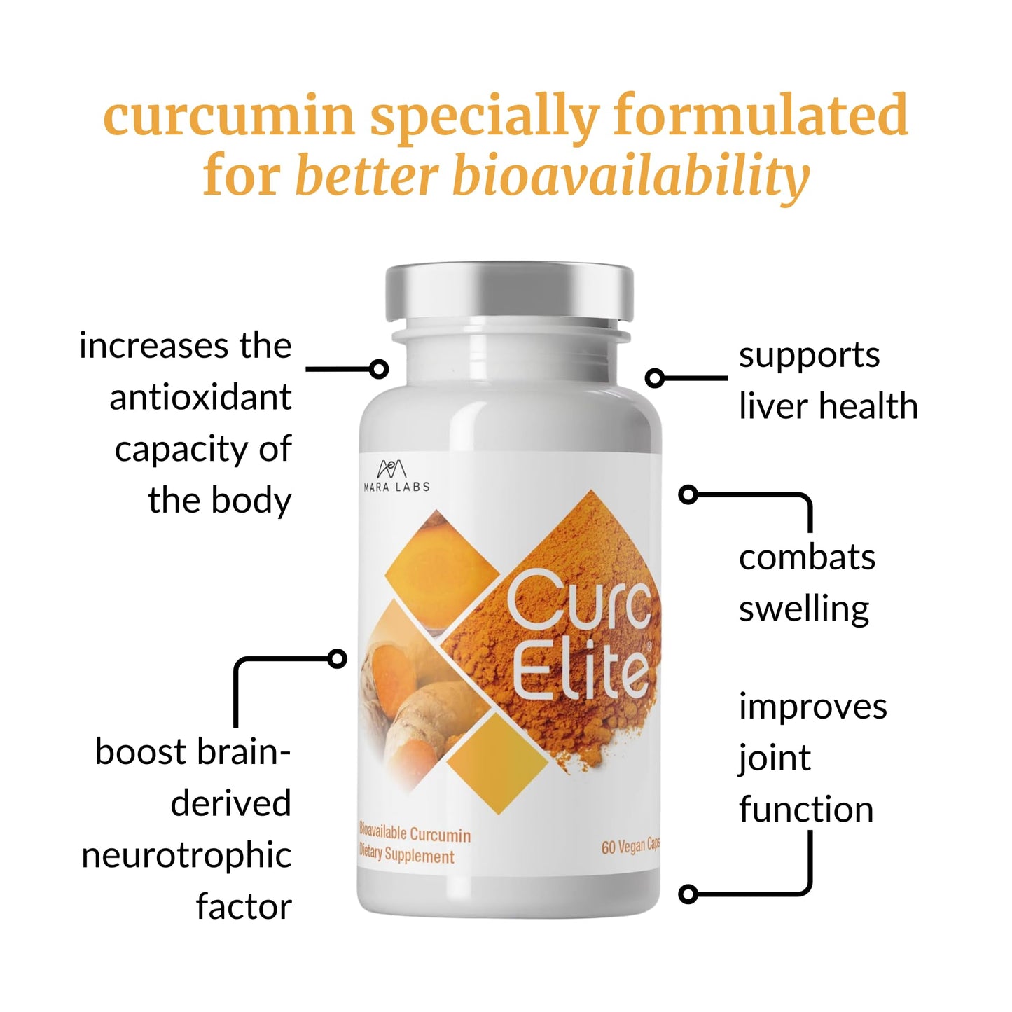 Mara Labs CurcElite Curcumin | Turmeric Extract 95% Curcuminoids | Vegan, No Fillers, and Non-GMO | 60 Vegan Capsules - Maple Wellness Supplements