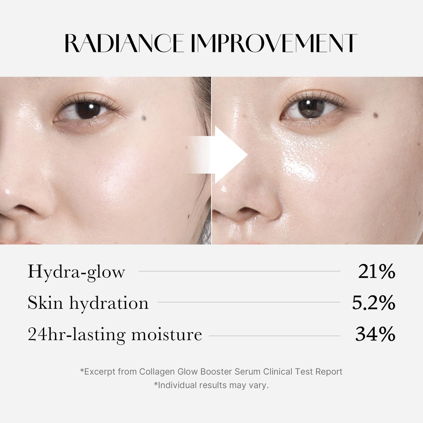 Medicube Collagen Glow Booster Milk Serum - Twist & Click - Radiance & Hydration with Niacinamide, Milk Protein Extract, Hydrolyzed Collagen - Maple Wellness Supplements