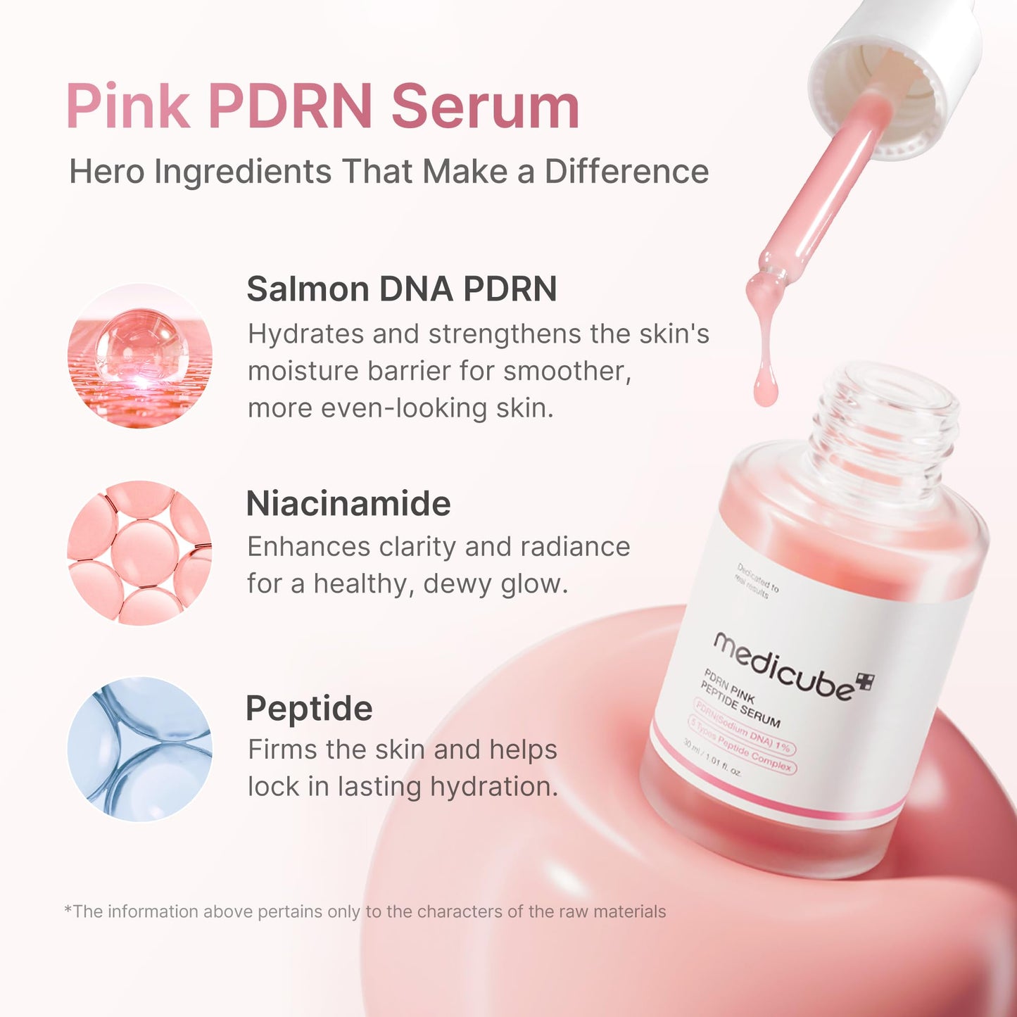 medicube PDRN Pink Peptide Serum with Salmon DNA | Pink Glow Serum with Peptides - Maple Wellness Supplements