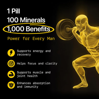 Menerals Mens Multivitamin – Powerful All in One Mineral Supplement for Men – Natural Trace Minerals with Fulvic Acid from Rich American Soil - Maple Wellness Supplements