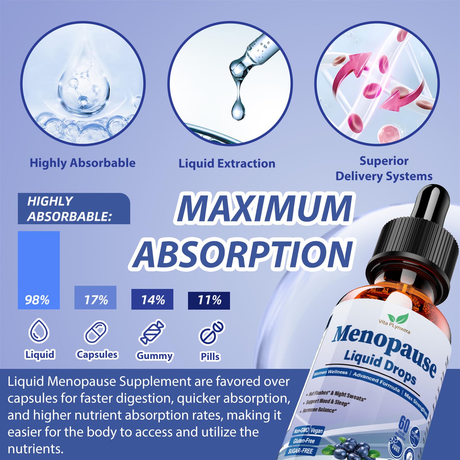 Menopause Supplements Liquid Drops, 8-in-1 Menopause Vitamin w. Black Cohosh, Ashwagandha, D3 B6 Multivitamin for Hot Flash, Night Sweats, Hormone Balance & Mood Support for Women Over 40 - Maple Wellness Supplements