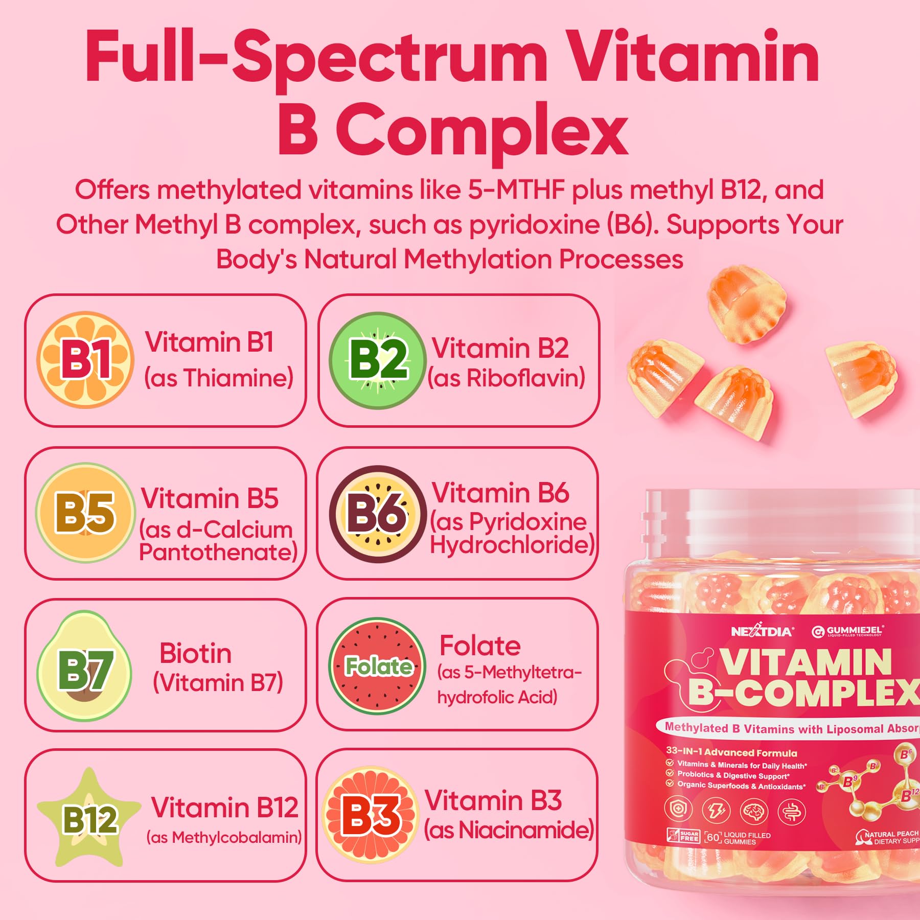 Methylated Vitamin B Complex Gummies for Women & Men, High Dose 2000 mcg Methyl B12, Liposomal Super All B Vitamins Methylfolate, B1, B2, B3, B5, B6, B7, Vitamin C, - Maple Wellness Supplements