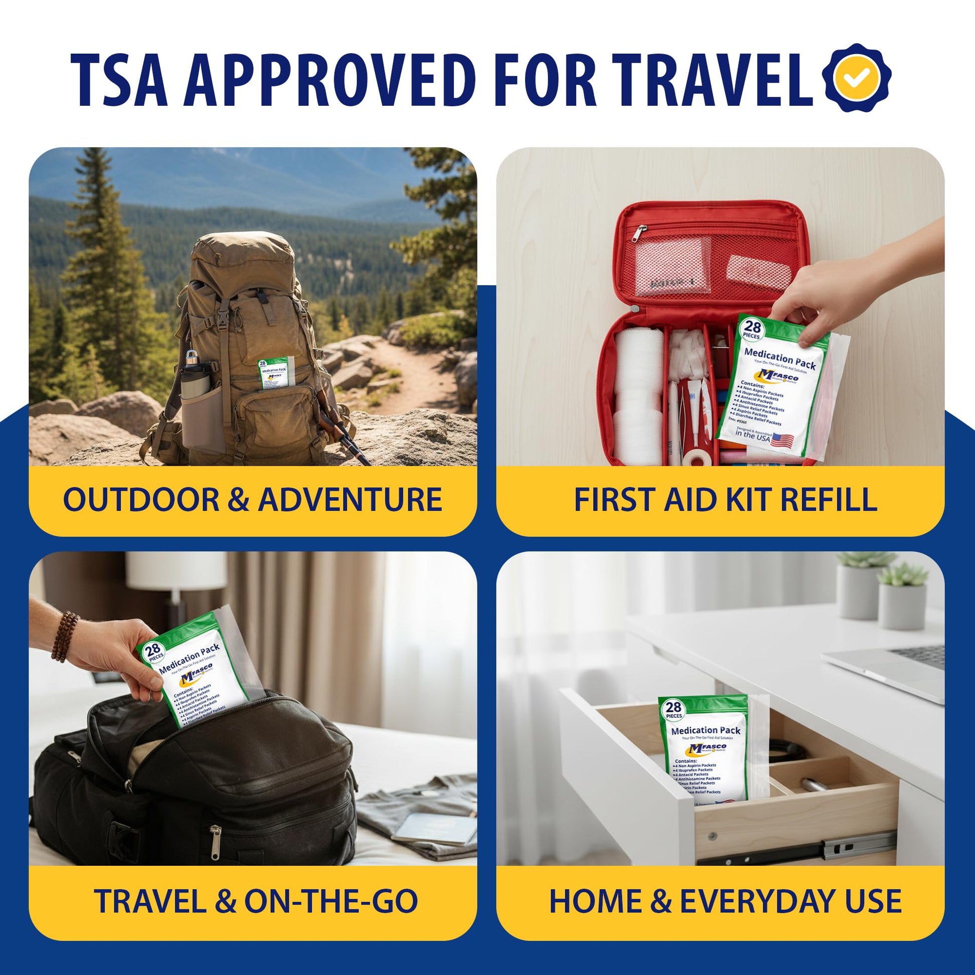 MFASCO - 7 in 1 - Travel Size Medicine Kit - TSA Approved | 28 First Aid Emergency OTC Medicine Packets for Cruise & International Travel | Compact Med Refill for Traveling & Office Assembled in USA - Maple Wellness Supplements
