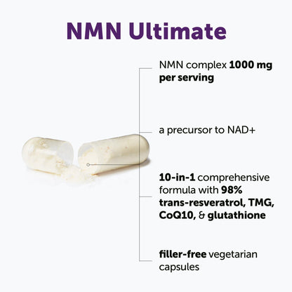 Micro Ingredients NMN Complex 1000mg Per Serving, 120 Veggie Capsules | 10-in-1 with Nicotinamide Mononucleotide, Resveratrol, CoQ10, Quercetin & Glutathione - Maple Wellness Supplements