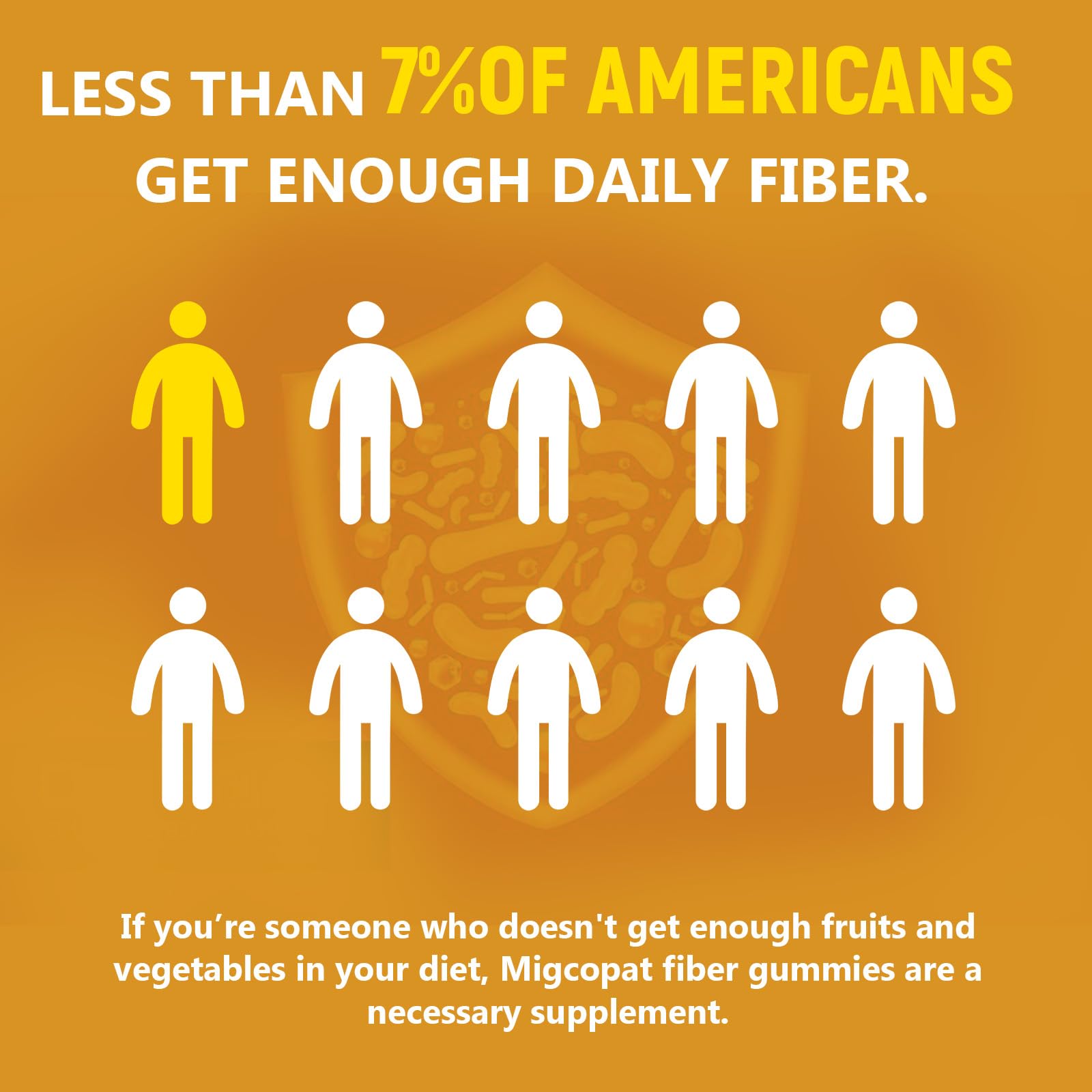 Migcopat 10G Fiber Gummies for Adults - Support Digestive Health - Fiber Supplement with 30 Billion CFU Probiotics Blend, ACV, Vitamin C, Inulin - No Sugar Added - Fruit Flavored - 180 Count - Maple Wellness Supplements
