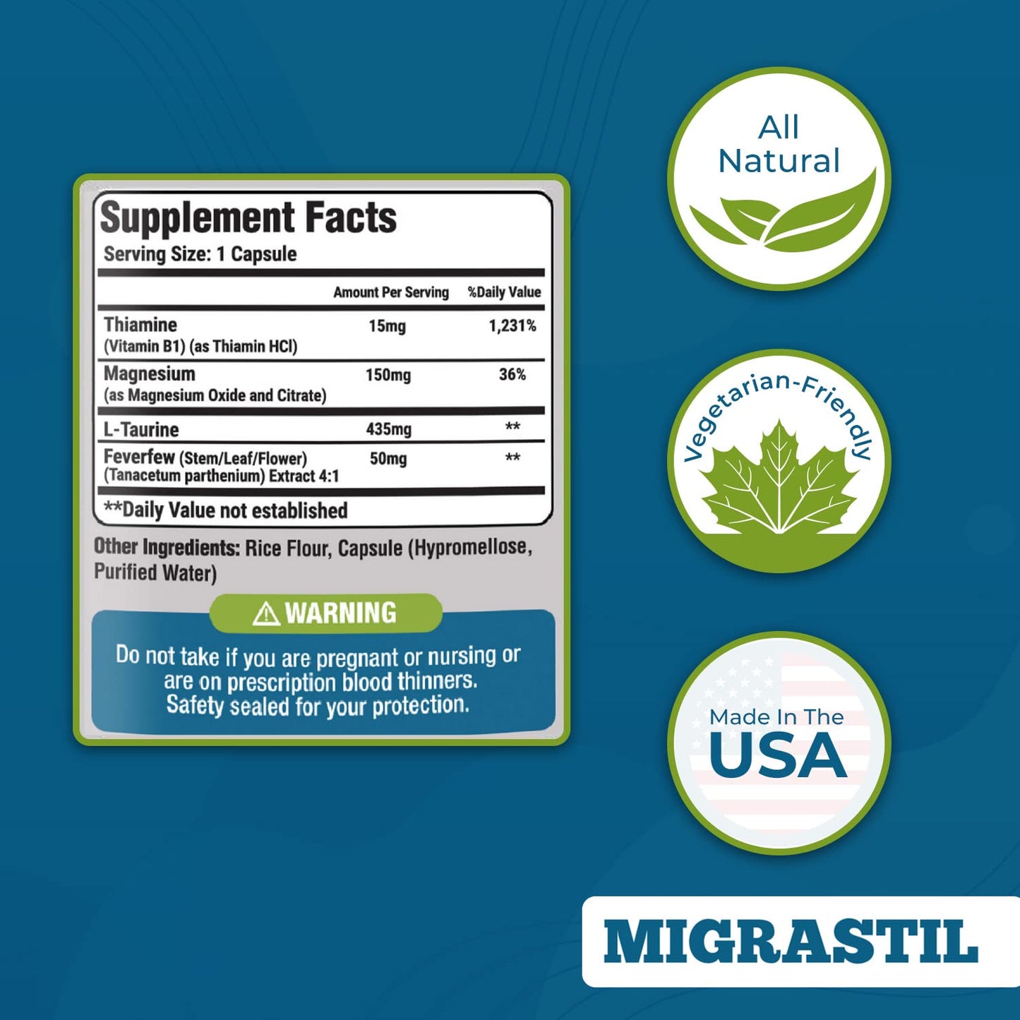 Migraine Stick & Migrastil Migraine Relief Capsules Bundle - Maple Wellness Supplements