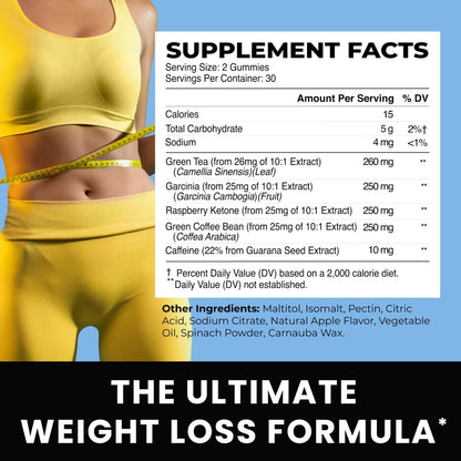 Morning Fat Burner Gummies for Weight Loss for Women & Men | Thermogenic Belly - Maple Wellness Supplements