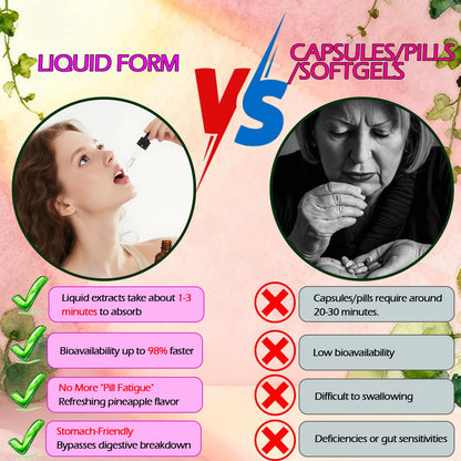 Multi Collagen Peptides Liquid Drops for Women & Men-Type I, II, III, V, X丨Hydrolyzed Collagen Peptides, Collagen Proteins W. Hyaluronic Acid, Biotin & Vitamin C for Hair Skin & Joint Gut Health - Maple Wellness Supplements