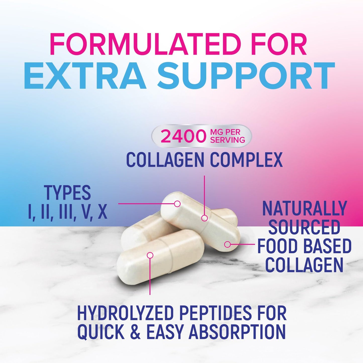 Multi Collagen Pills - Multi Collagen Complex 2400 mg Per Serving - Types I, II, III, V, X - Hydrolyzed Collagen Peptides Supplement - Hair, Skin & Nail Support - Maple Wellness Supplements