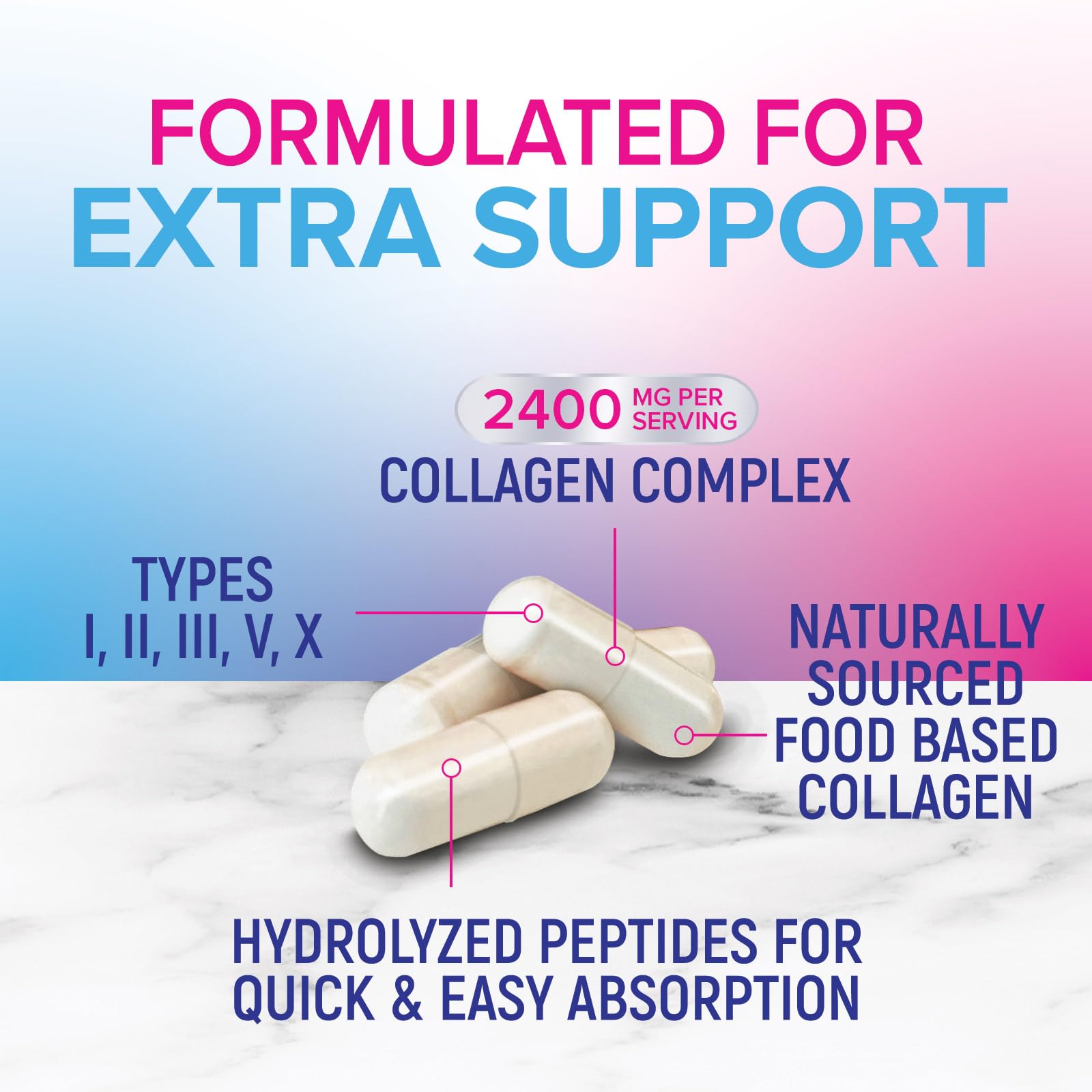 Multi Collagen Pills - Multi Collagen Complex 2400 mg Per Serving - Types I, II, III, V, X - Hydrolyzed Collagen Peptides Supplement - Hair, Skin & Nail Support - Maple Wellness Supplements