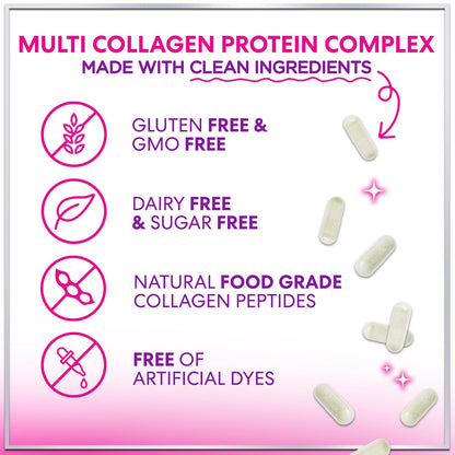 Multi Collagen Supplement 2400 mg - Types I, II, III, V & X Multi Collagen Peptides Pills for Women & Men, Hydrolyzed Collagen Supplements, Hair, Skin, Nail, & Joint Support Supplement, 60 Capsules - Maple Wellness Supplements