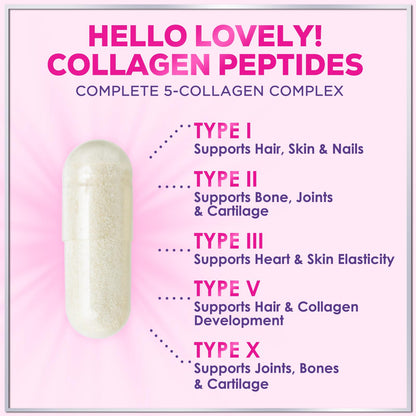 Multi Collagen Supplement 2400 mg - Types I, II, III, V & X Multi Collagen Peptides Pills for Women & Men, Hydrolyzed Collagen Supplements, Hair, Skin, Nail, & Joint Support Supplement, 60 Capsules - Maple Wellness Supplements