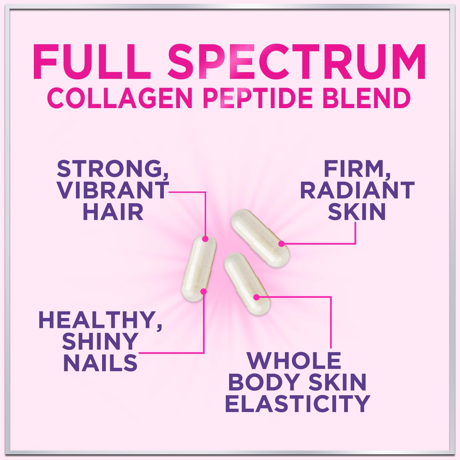 Multi Collagen Supplement 2400 mg - Types I, II, III, V & X Multi Collagen Peptides Pills for Women & Men, Hydrolyzed Collagen Supplements, Hair, Skin, Nail, & Joint Support Supplement, 60 Capsules - Maple Wellness Supplements