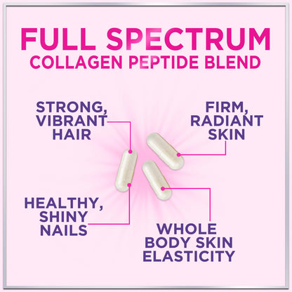 Multi Collagen Supplement 2400 mg - Types I, II, III, V & X Multi Collagen Peptides Pills for Women & Men, Hydrolyzed Collagen Supplements, Hair, Skin, Nail, & Joint Support Supplement, 60 Capsules - Maple Wellness Supplements