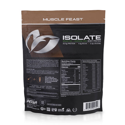 Muscle Feast Grass-Fed Whey Protein Isolate, All Natural Hormone Free Pasture Raised - Maple Wellness Supplements