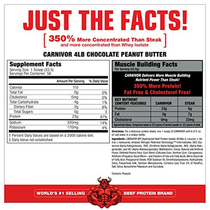 MuscleMeds Carnivor Beef Protein Isolate Powder, Chocolate Peanut Butter, 4.14 Pound - Maple Wellness Supplements