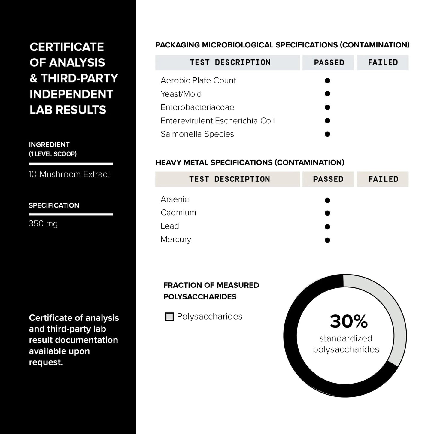 Mushroom Coffee - Ultra High Potency 10:1 Concentrated Extract - Colombian Sourced Beans with 10 Mushroom Blend, Lion's Mane & Cordyceps - Rich & Functional Coffee Alternative - Third-Party Lab Tested - Maple Wellness Supplements
