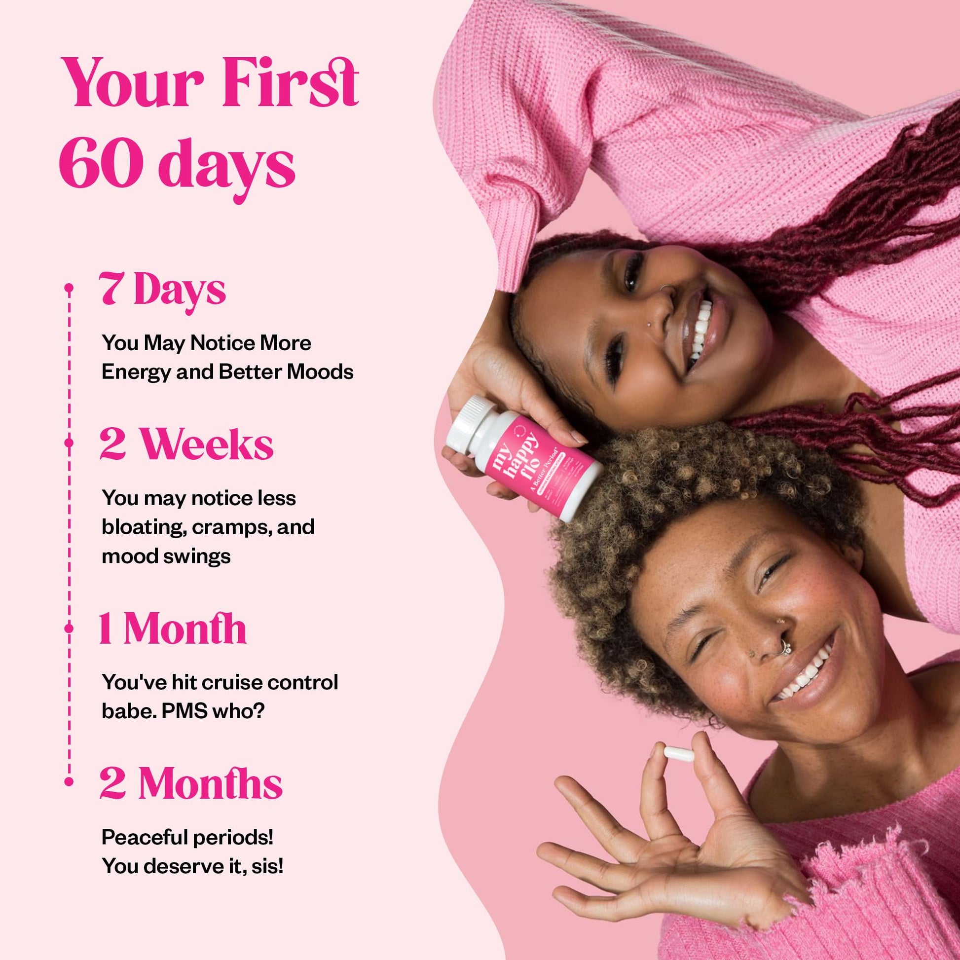 My Happy Flo PMS Support Supplement for Women with Iron, PMS Relief Hormone Support for Women, 10-in-1 PMDD Supplements for Women | DIM & I3C Indole-3-Carbinol for Cramp Relief, Heavy Flow - 60 Caps - Maple Wellness Supplements