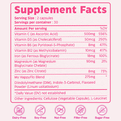 My Happy Flo PMS Support Supplement for Women with Iron, PMS Relief Hormone Support for Women, 10-in-1 PMDD Supplements for Women | DIM & I3C Indole-3-Carbinol for Cramp Relief, Heavy Flow - 60 Caps - Maple Wellness Supplements