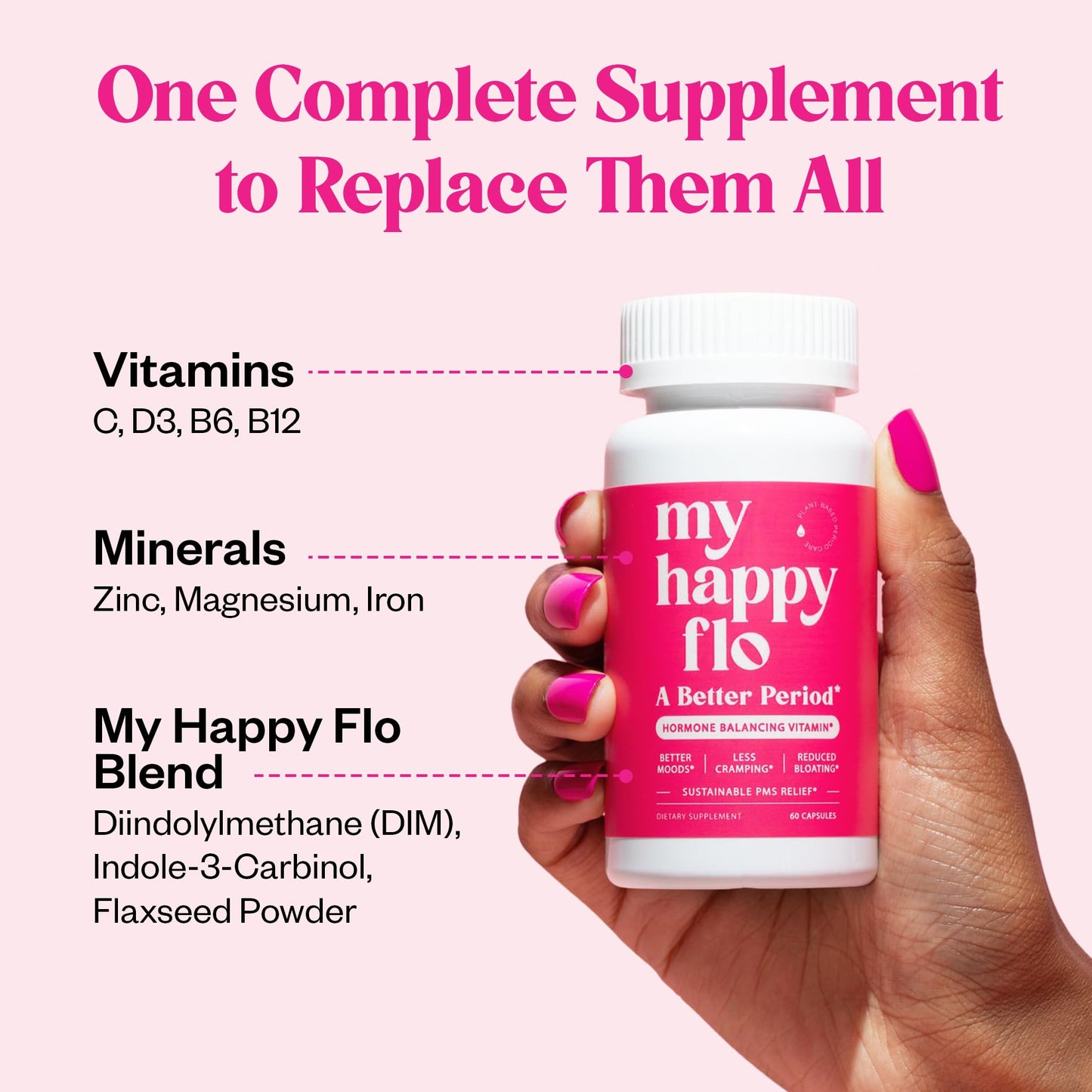 My Happy Flo PMS Support Supplement for Women with Iron, PMS Relief Hormone Support for Women, 10-in-1 PMDD Supplements for Women | DIM & I3C Indole-3-Carbinol for Cramp Relief, Heavy Flow - 60 Caps - Maple Wellness Supplements