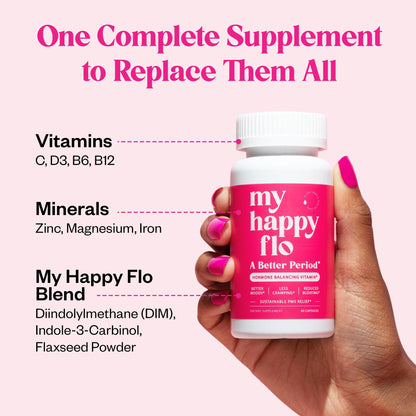 My Happy Flo PMS Support Supplement for Women with Iron, PMS Relief Hormone Support for Women, 10-in-1 PMDD Supplements for Women | DIM & I3C Indole-3-Carbinol for Cramp Relief, Heavy Flow - 60 Caps - Maple Wellness Supplements