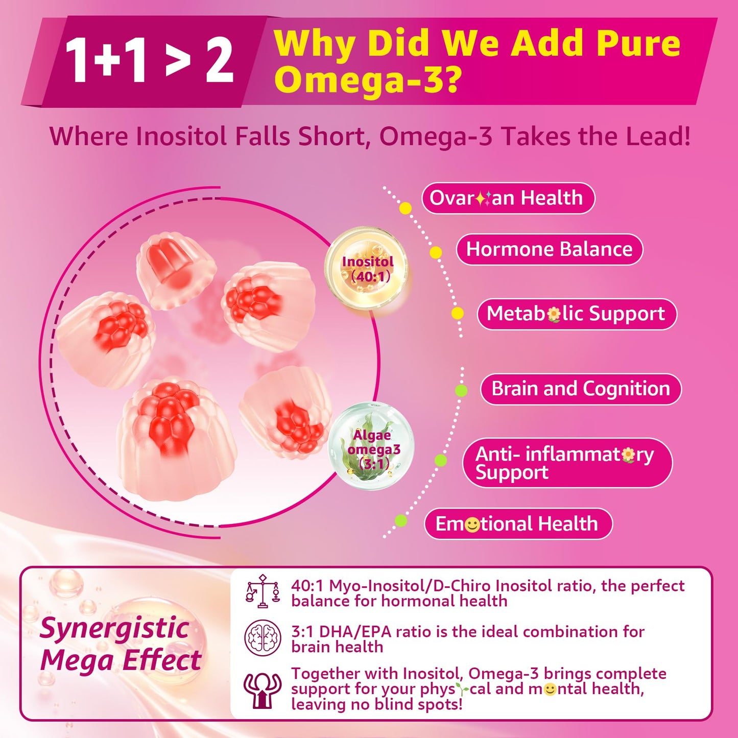 Myo-Inositol & D-Chiro Ideal 40:1, Inositol + Omega-3(3:1) Gummies, Hormone Balance for Women | Sugar Free Inositol Gummies w/Omega 3 DHA:EPA (3:1), Inositol Supplement for Cycle Health, Vegan, 60 Ct - Maple Wellness Supplements