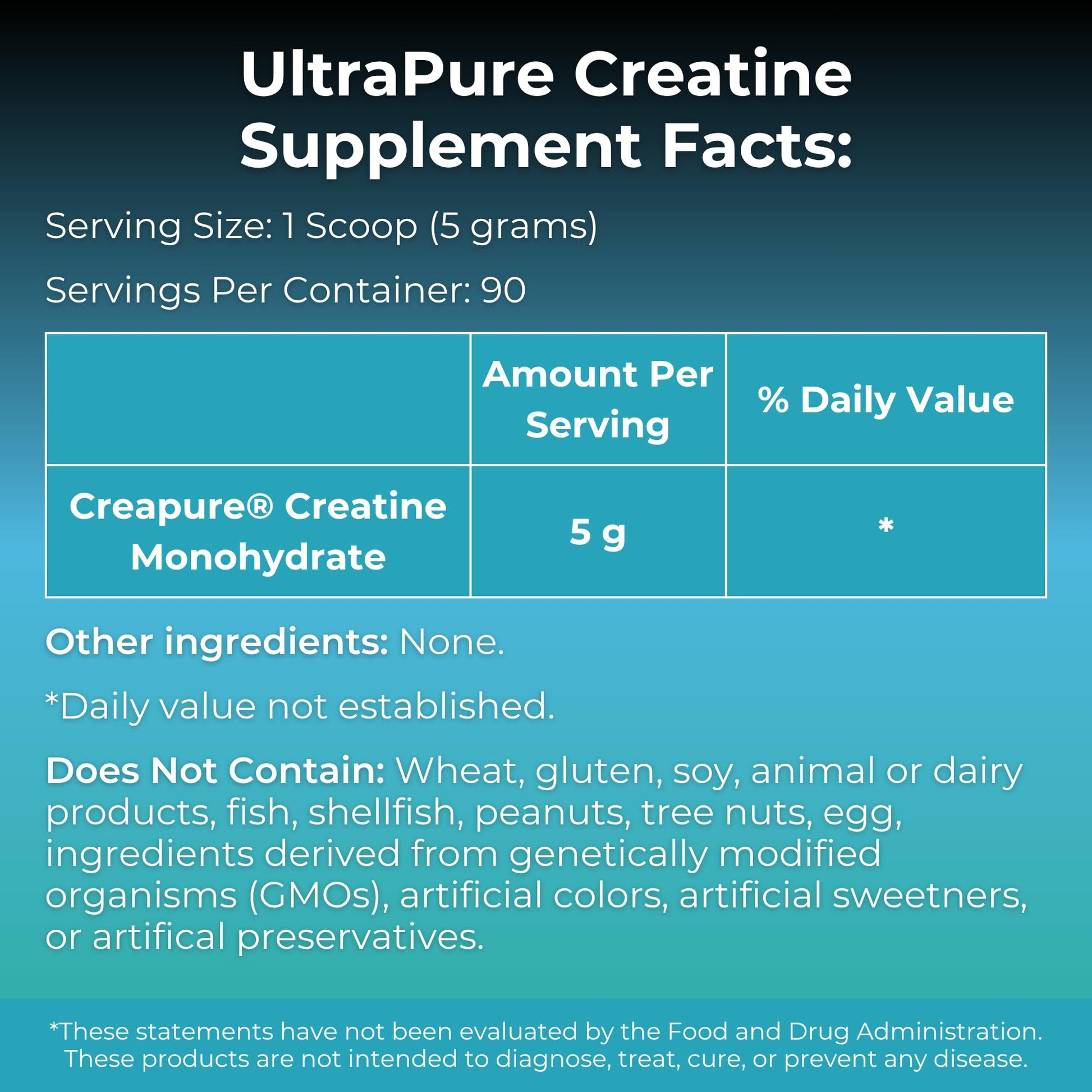 MYOXCIENCE Creapure® Creatine | 5 Grams German Creatine Monohydrate Per Serving | Supports Muscle Performance, Lean Body Mass, & Cognition (90 Serving Jar) - Maple Wellness Supplements