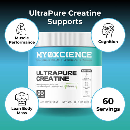 MYOXCIENCE Creapure® Creatine Monohydrate | Supports Strength & Muscle Mass, Cognition and Lean Body Mass | Unflavored 60 Servings - Maple Wellness Supplements