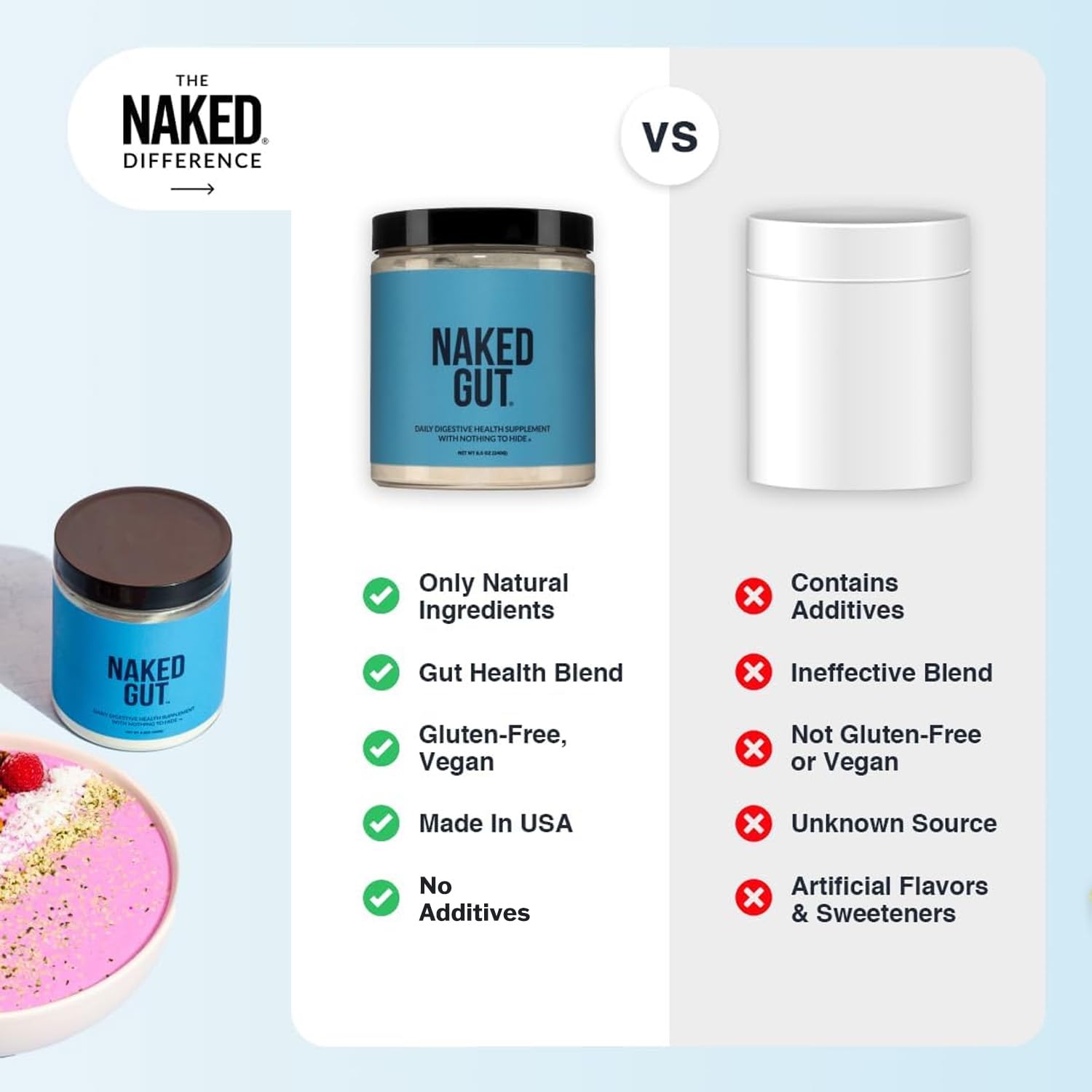 NAKED Gut - Daily Gut Health Supplement - Natural Gut Health Powder for Gut Cleanse, Digestive Support, GMO-Free, Soy-Free, Gluten-Free, - Maple Wellness Supplements