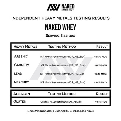 NAKED WHEY 5LB 100% Grass Fed Unflavored Whey Protein Powder - US Farms - Maple Wellness Supplements