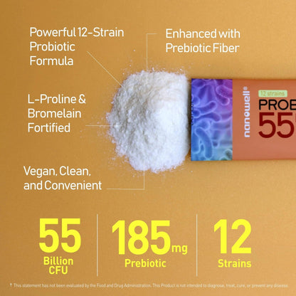 NANOWELL 12 Strains Probiotic 55 Billion CFU with Digestive Enzymes Powder - Immune Support, Gut Health, Probiotics, Prebiotics & Postbiotics - 60 Sticks, 60 Day Supply - Maple Wellness Supplements