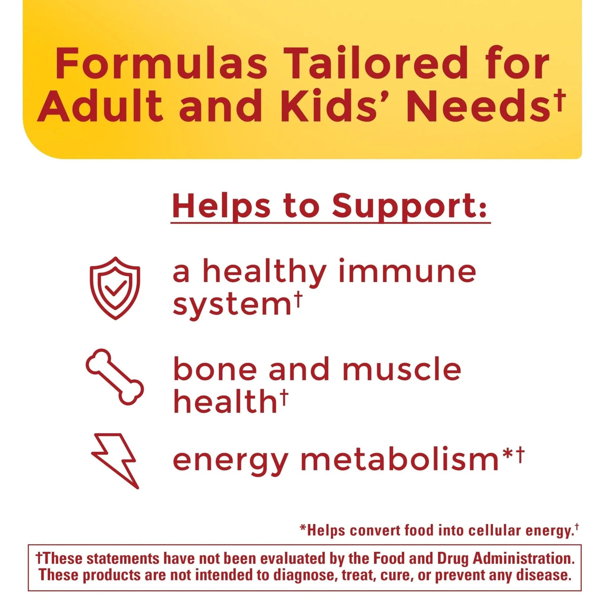 Nature Made Adult & Kids Multivitamin Gummies Combo Pack, Multis with Vitamin C, Vitamin D3, B Vitamins, Zinc, Omega 3 Fish Oil & More - Maple Wellness Supplements