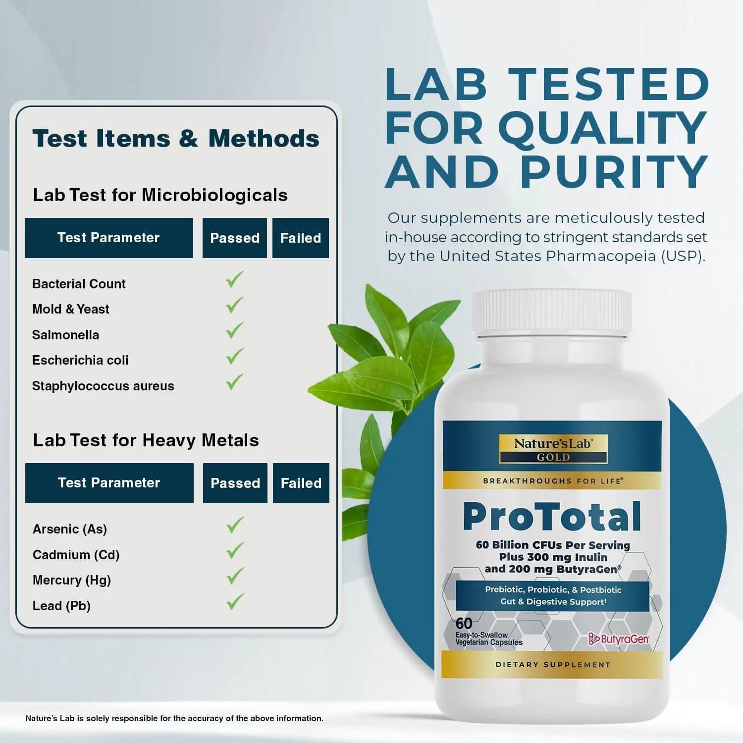 Nature's Lab Gold ProTotal - 60 Billion CFU Probiotic, Prebiotic, Postbiotic, Synbiotic - with Butyragen (Direct Butyrate Generator) 60 Ct - Maple Wellness Supplements