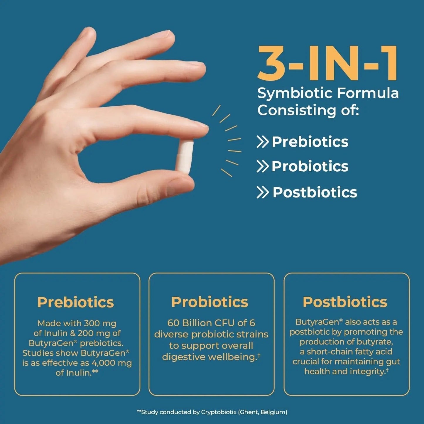 Nature's Lab Gold ProTotal - 60 Billion CFU Probiotic, Prebiotic, Postbiotic, Synbiotic - with Butyragen (Direct Butyrate Generator) 60 Ct - Maple Wellness Supplements