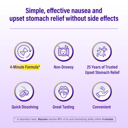Nauzene Non-Drowsy Upset Stomach & Nausea Relief Chewable Tablets | 4-Minute Formula | Doctor Recommended | Wild Cherry Flavor | 56 Count - Maple Wellness Supplements