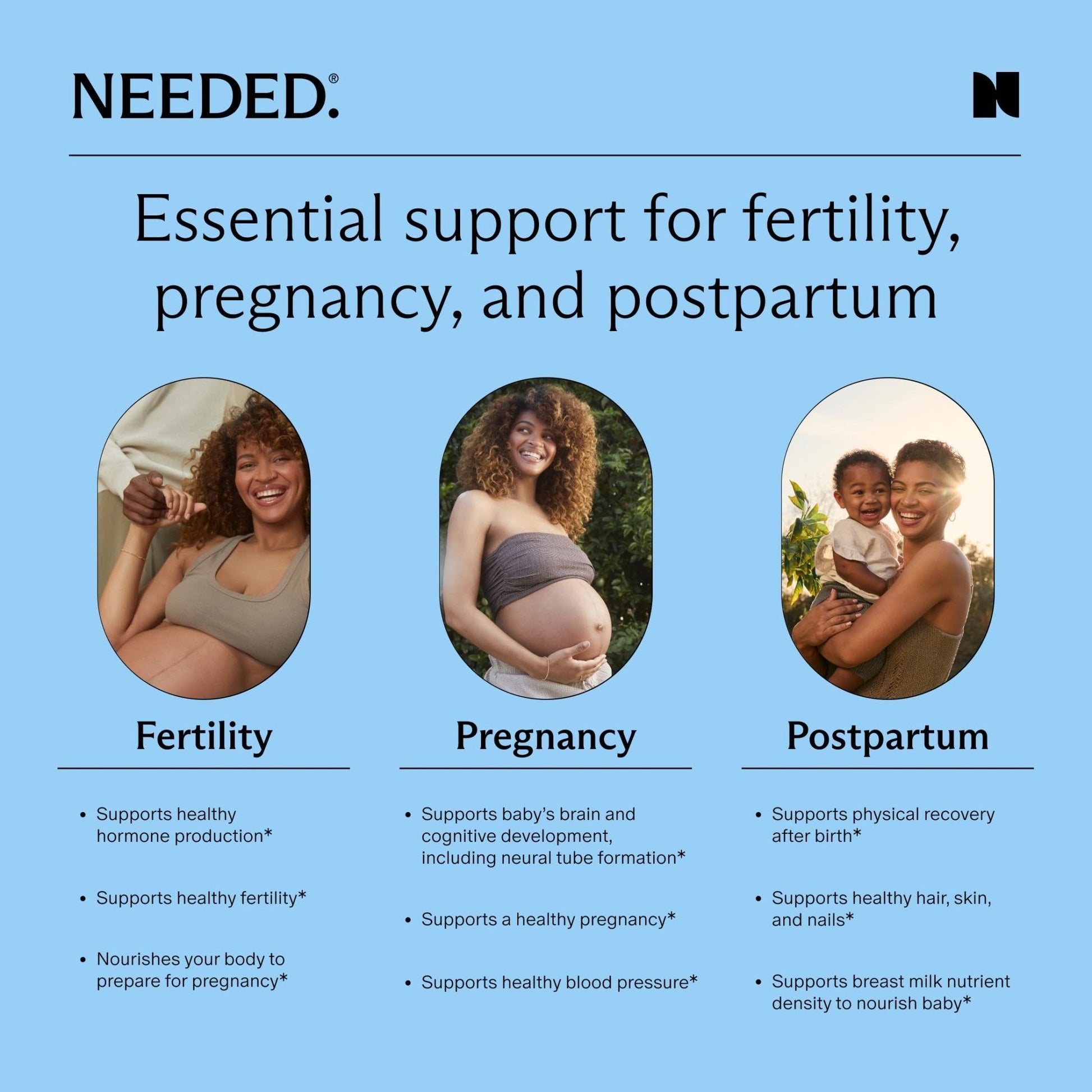 Needed. Multivitamin for Prenatal | Prenatal Multi Essentials Capsule - Pregnancy, Breastfeeding, Postpartum | Expertly-Formulated - Maple Wellness Supplements