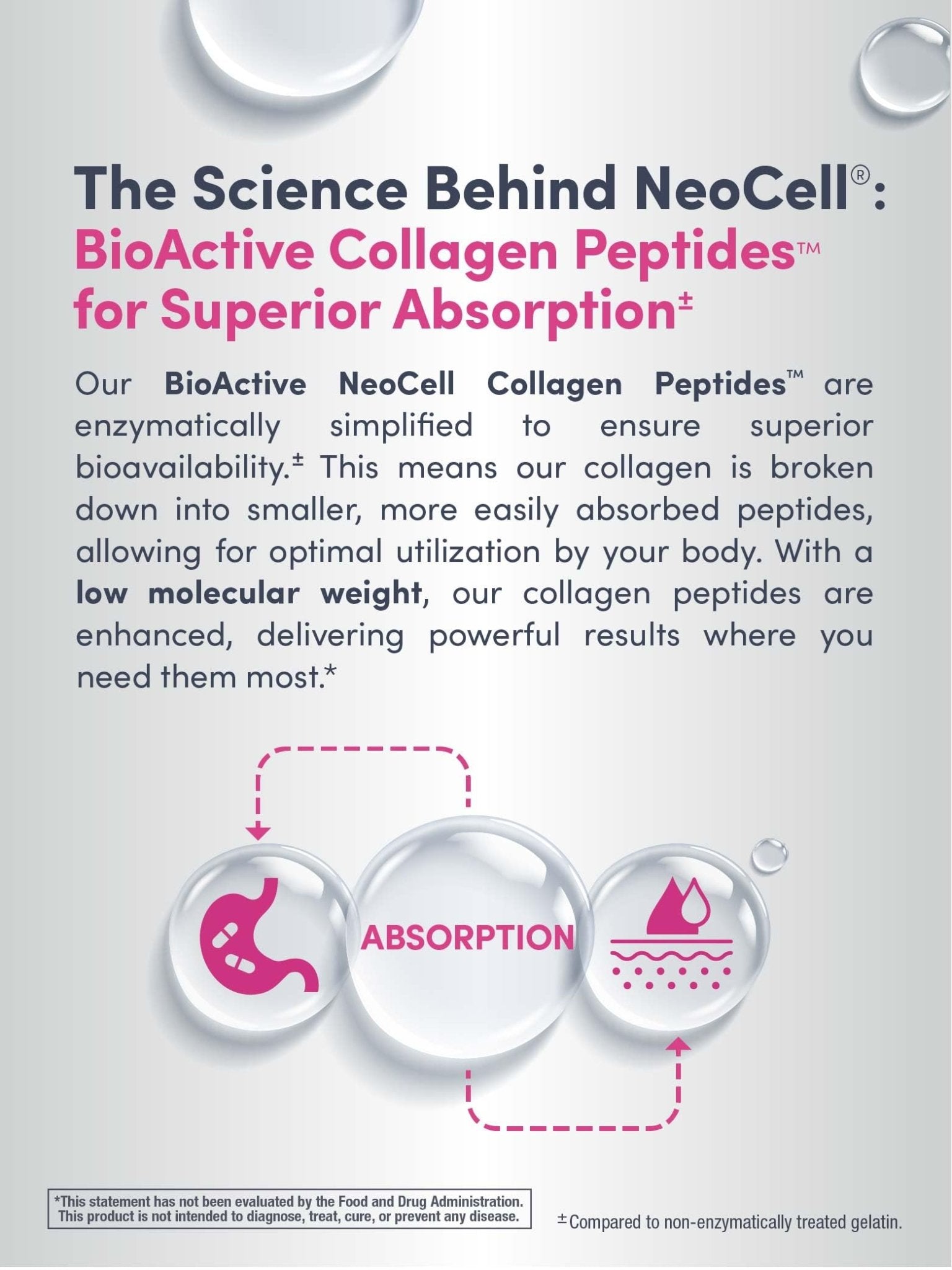 NeoCell Collagen Beauty Builder | 150 Caplets | Grass Fed BioActive Peptides | with Biotin and Hyaluronic Acid | Radiant Skin & Strong Nails Supplement - Maple Wellness Supplements